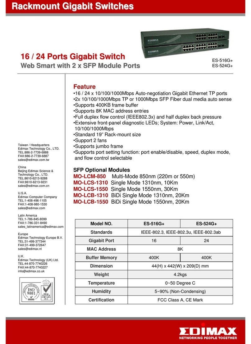 Edimax ES-516G+ Specifications