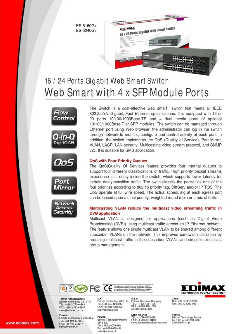 Edimax ES-5160G+ User manual