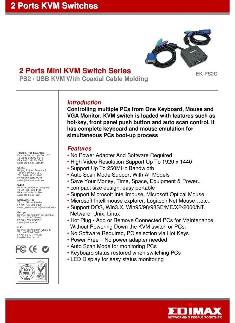 Edimax EK-PS2C User manual Edimax EK-PS2C User manual