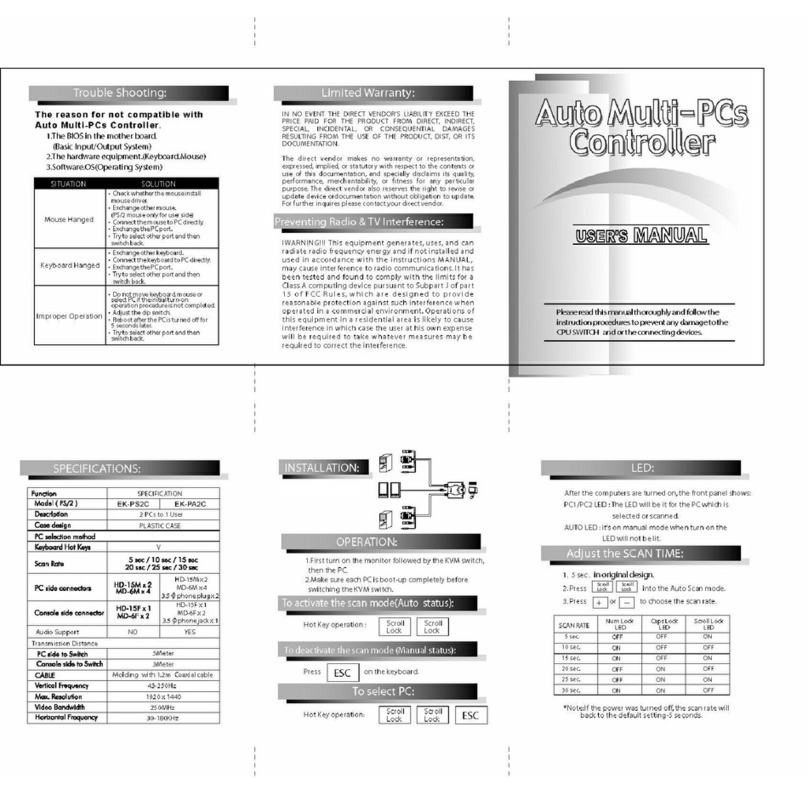 Edimax EK-PS2C user manual