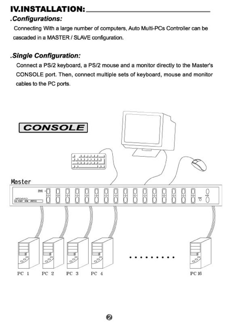 Edimax EK-16RE install guide Edimax EK-16RE install guide
