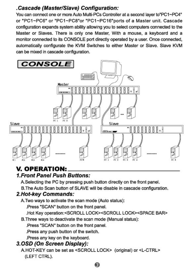 Edimax EK-16RE Instruction sheet