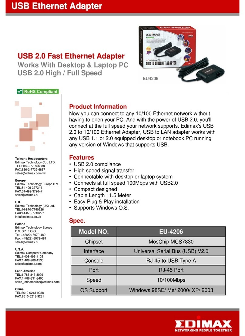 Edimax EU-4206 User manual