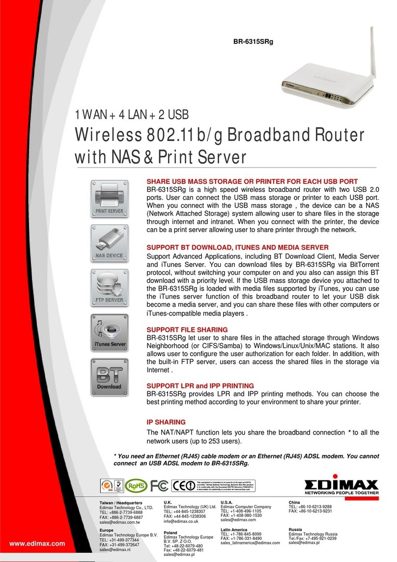 Edimax BR-6315SRg Specifications