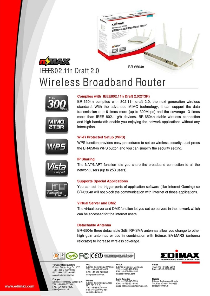 Edimax BR-6504n User manual Edimax BR-6504n User manual