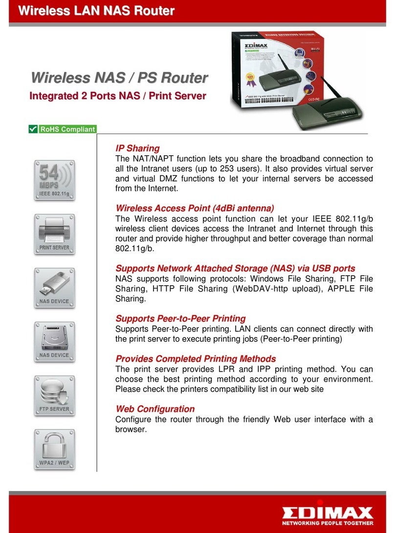 Edimax BR-6215SRg Specifications