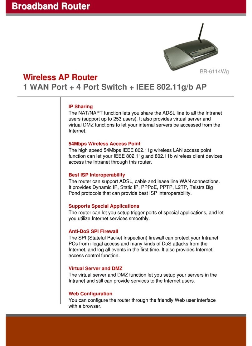 Edimax BR-6114Wg User manual Edimax BR-6114Wg User manual