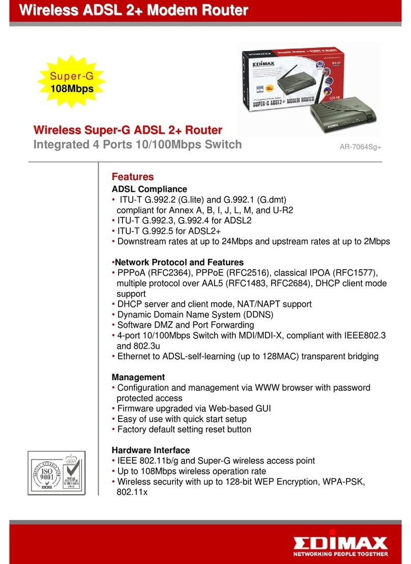 Edimax AR-7064Sg+ Specifications