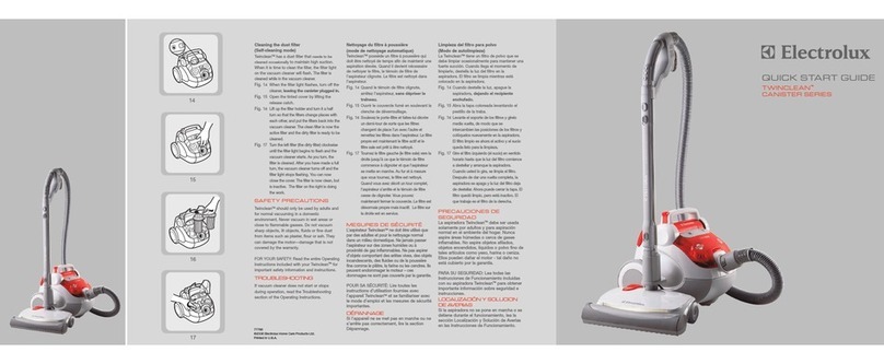 Electrolux EL7055 quick start guide