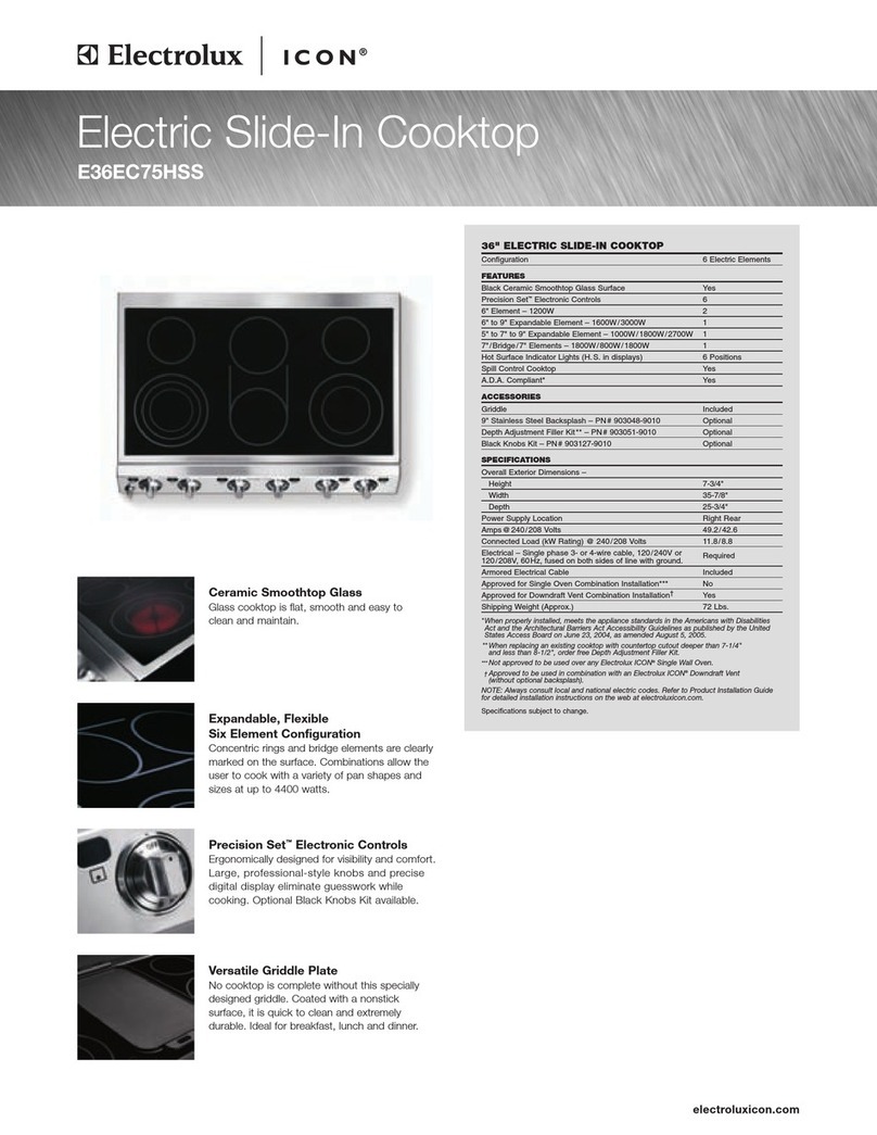 Electrolux ICON Designer E36EC75HSS User manual
