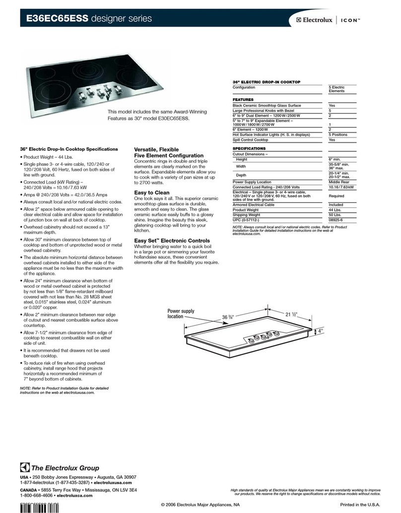 Electrolux E36EC65ESS - Icon 36"Drop-in Electric... User manual