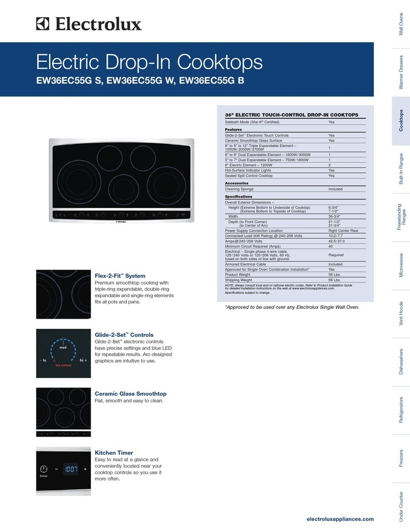 Electrolux EW36EC55G S User manual