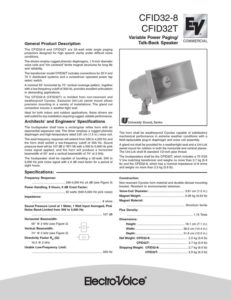 Electro-Voice CFID32-8 Specifications