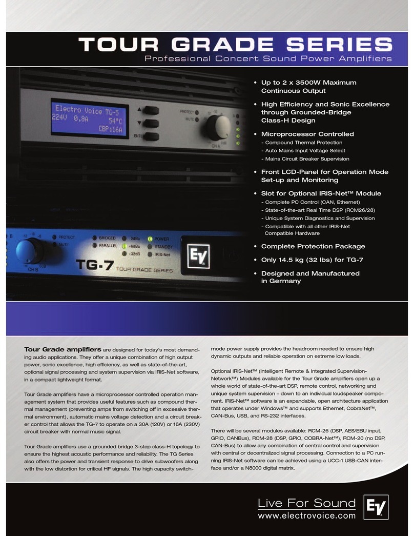 Electro-Voice TG5 User manual