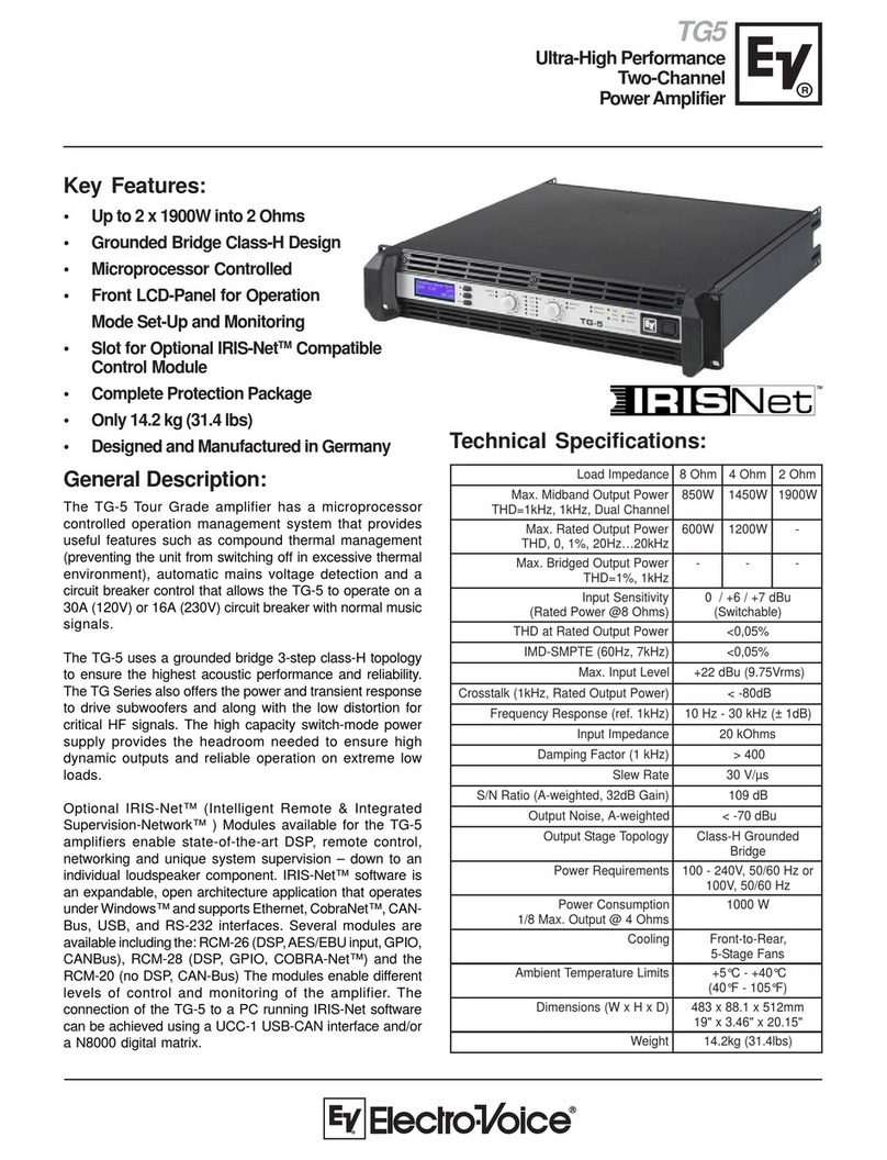 Electro-Voice TG5 Technical specifications