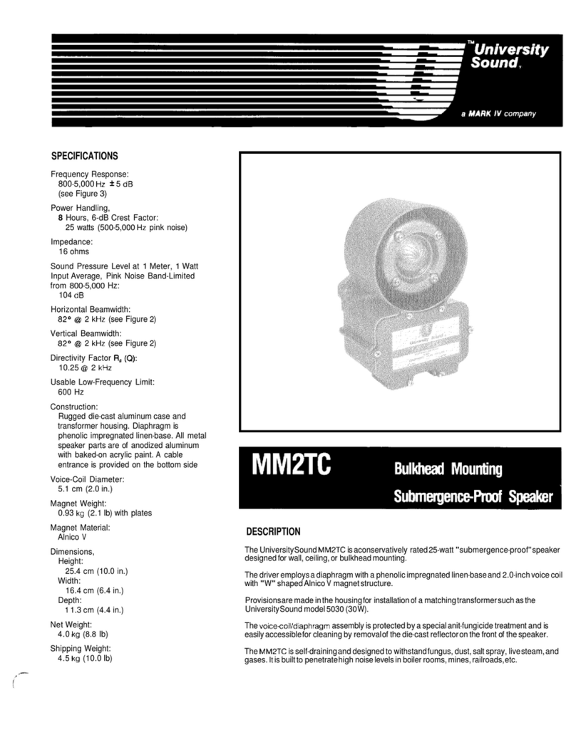 University Sound MM2TC User manual
