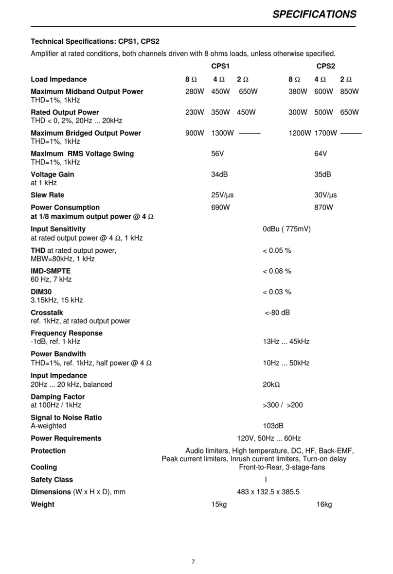 Electro-Voice CPS 1 Technical specifications