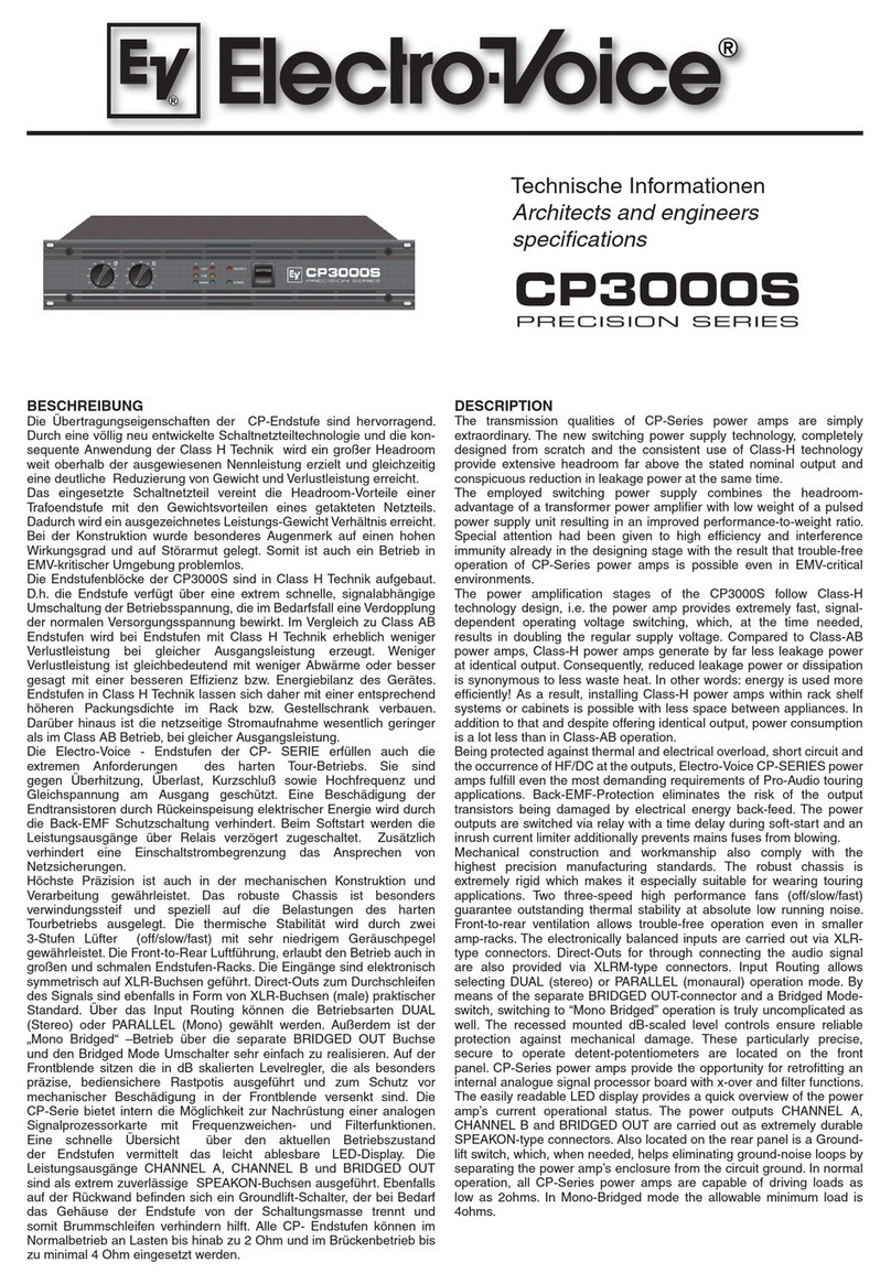 Electro-Voice Compact Precision CP3000S User manual