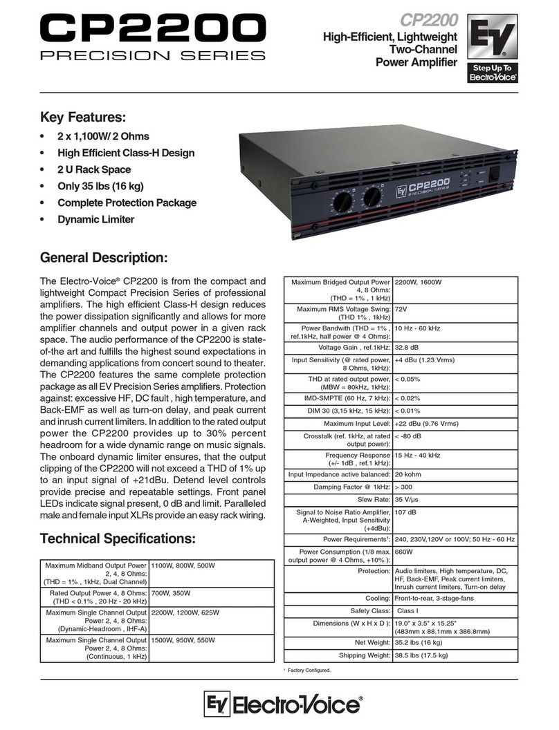 Electro-Voice Precision CP2200 User manual