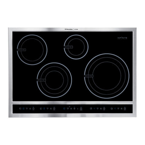 Electrolux E30IC75FSS - 30 Inch Drop-In Induction... installation instructions