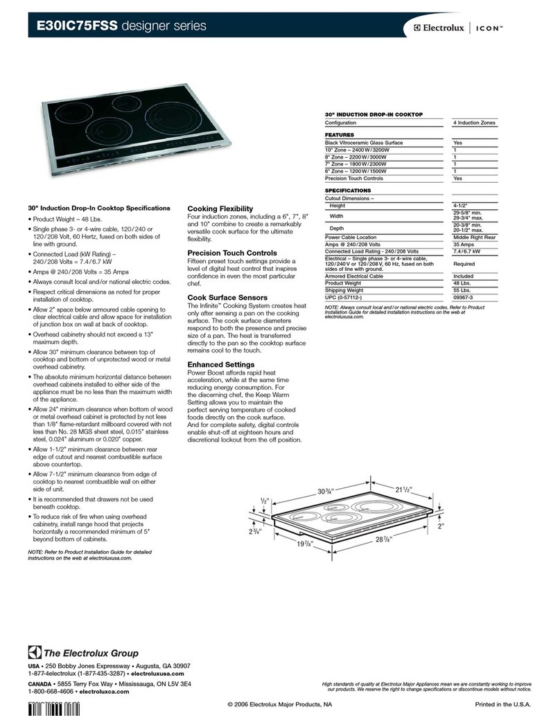 Electrolux E30IC75FSS - 30 Inch Drop-In Induction... User manual
