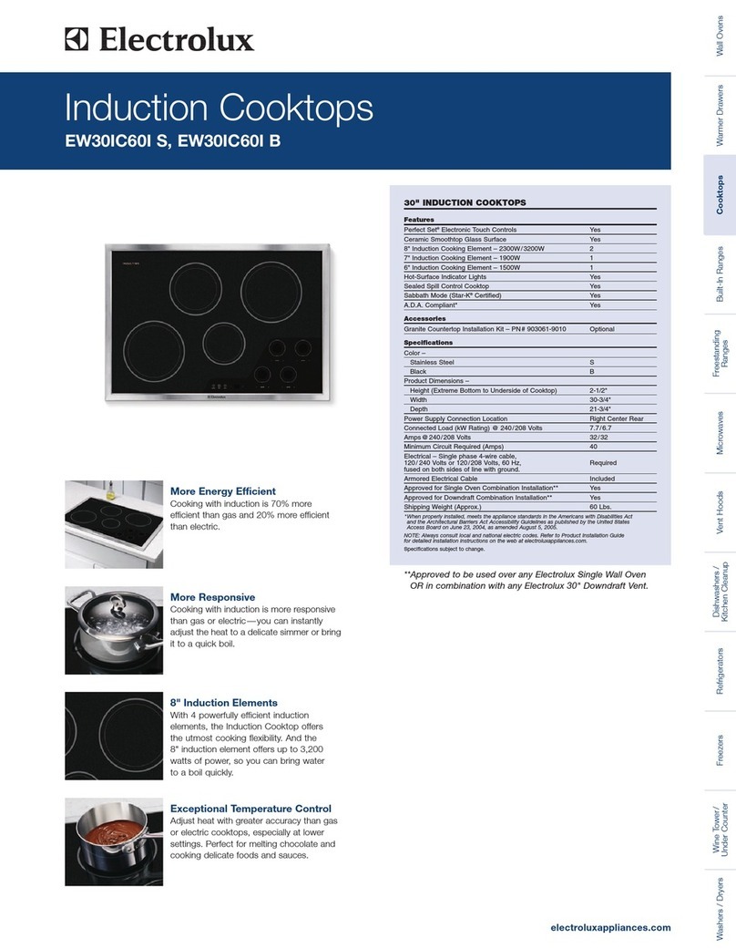 Electrolux EW30IC60I S User manual