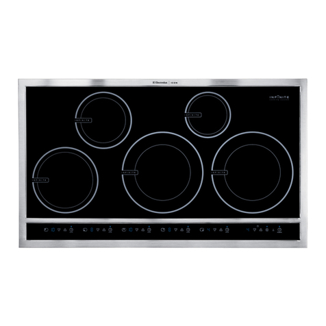 Electrolux ICON E36IC75FSS User manual