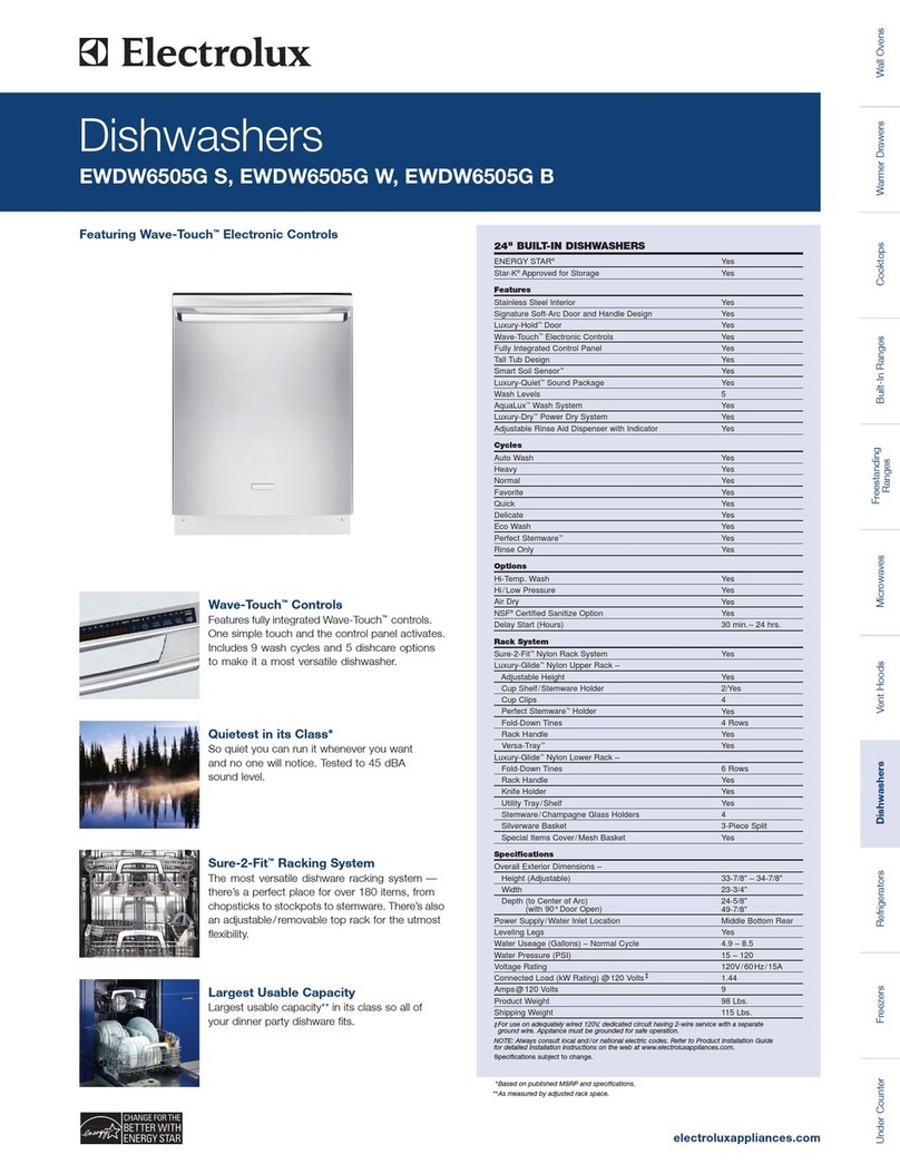 Electrolux EWDW6505 Specifications