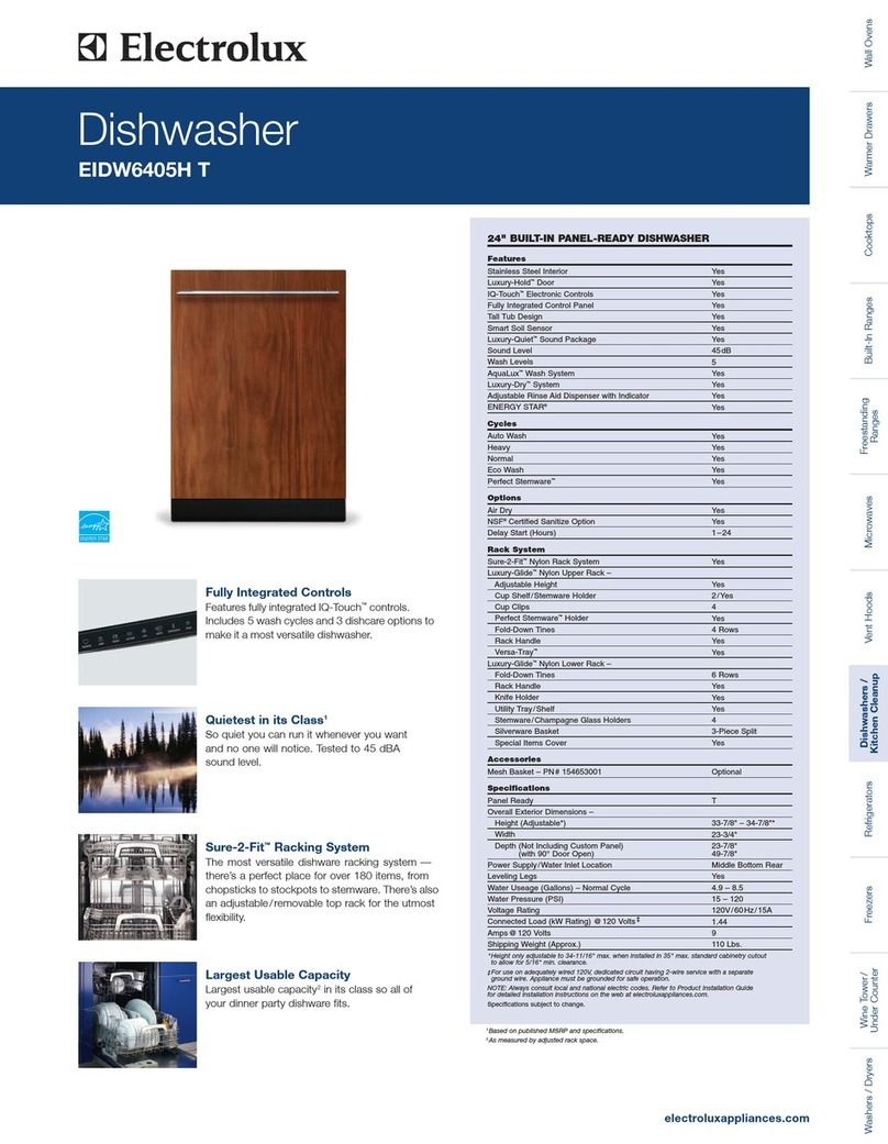Electrolux EIDW6405HT - Fully Integrated Dishwasher User manual