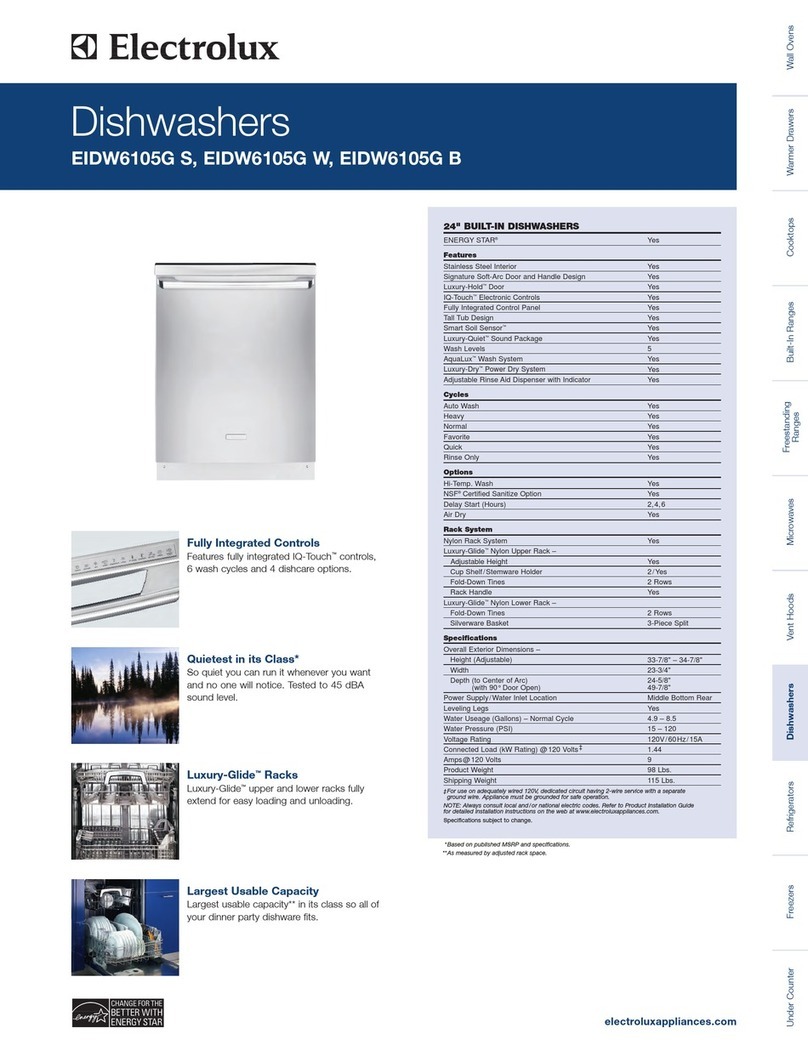 Electrolux EIDW6105 User manual