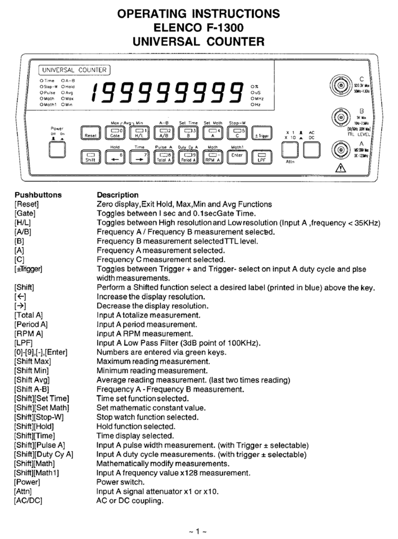 Elenco Electronics F-1300 operating instructions