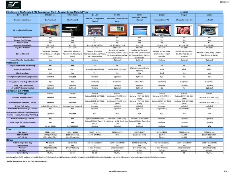 Elite Screens TE100HC2 Comparison chart