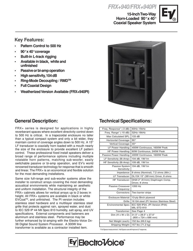 Electro-Voice FRX+ 940 User manual Electro-Voice FRX+ 940 User manual