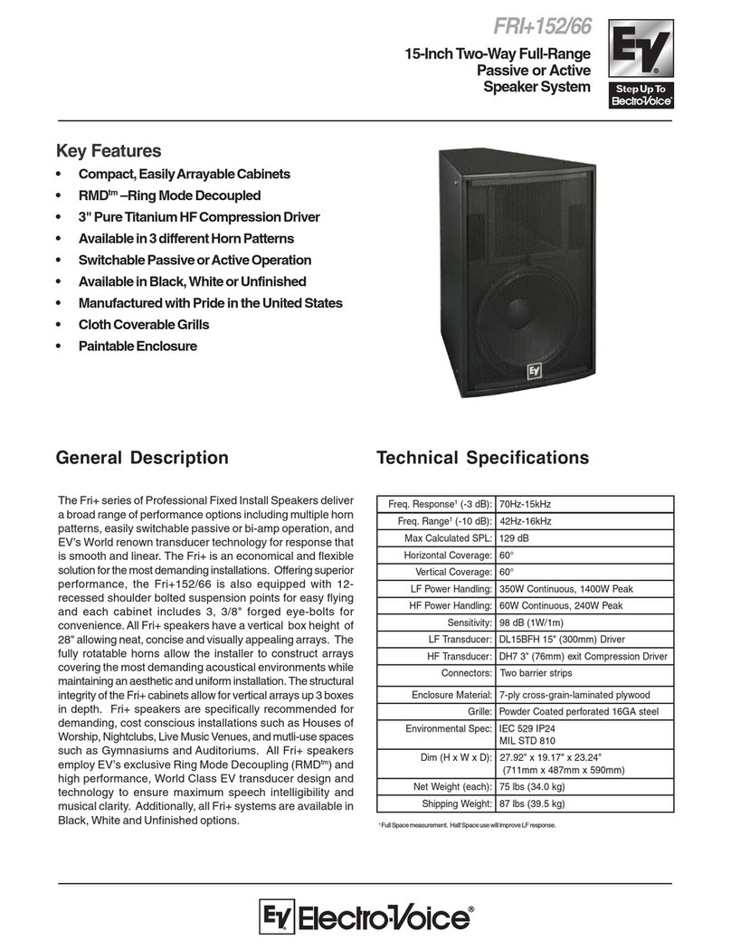 Electro-Voice FRi+ 152/66 User manual Electro-Voice FRi+ 152/66 User manual