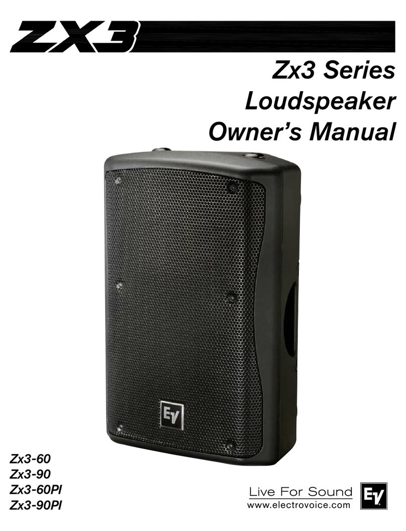 Electro-Voice ZX Series ZX3 owner's manual