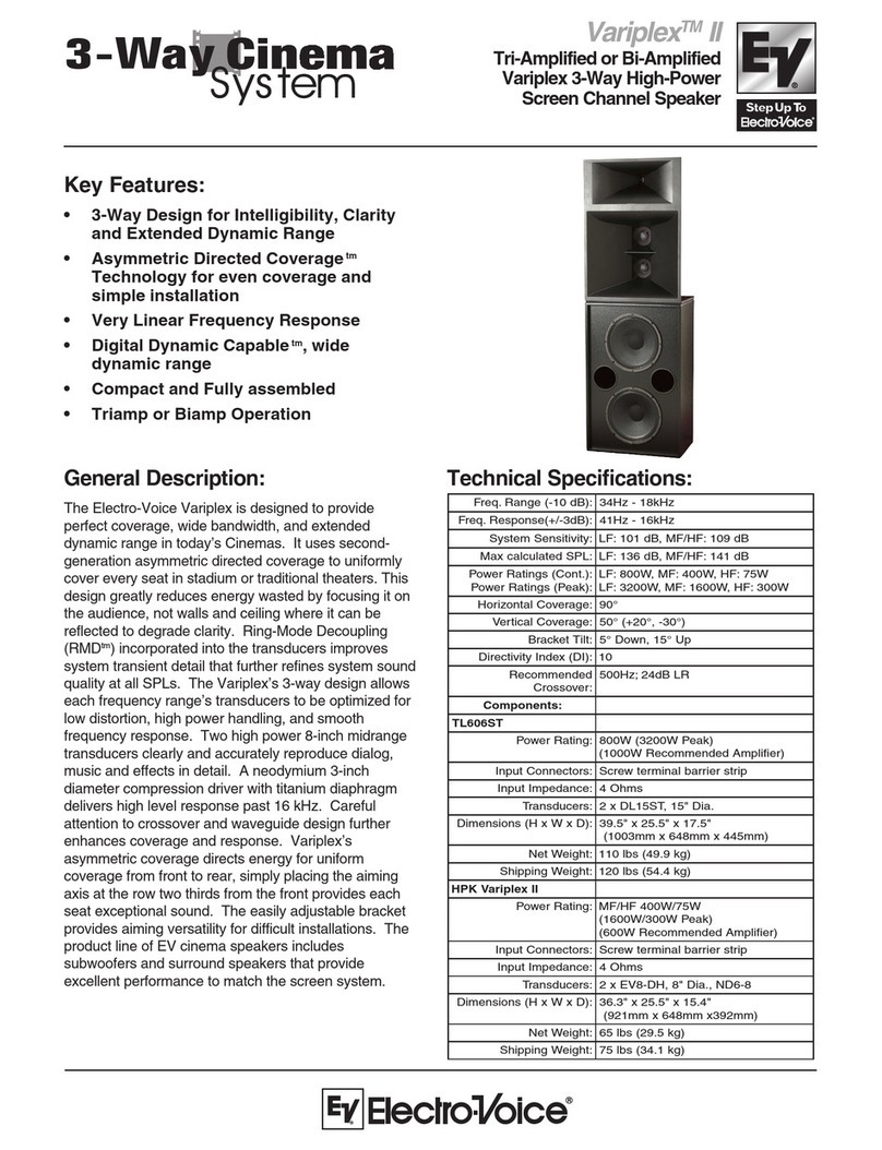 Electro-Voice Variplex II User manual