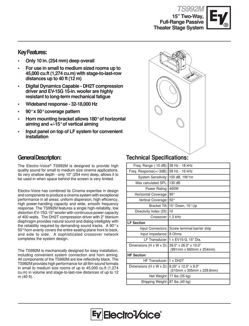 Electro-Voice TS992M User manual
