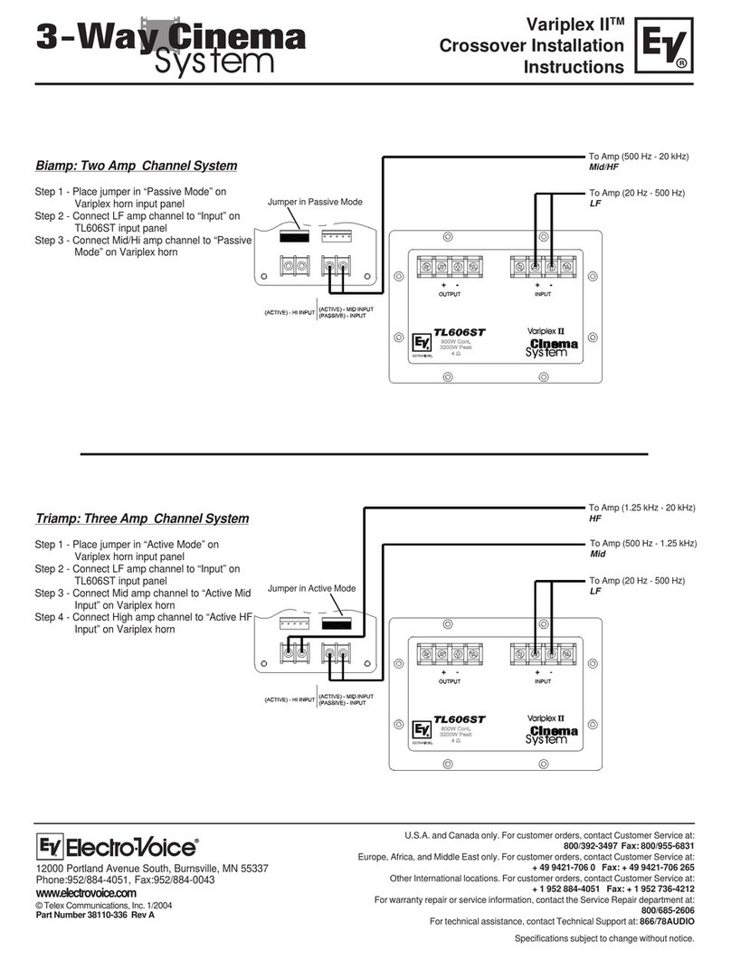 Electro-Voice Variplex II User manual