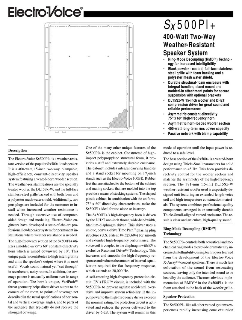 Electro-Voice SX Series SX500PI+ User manual