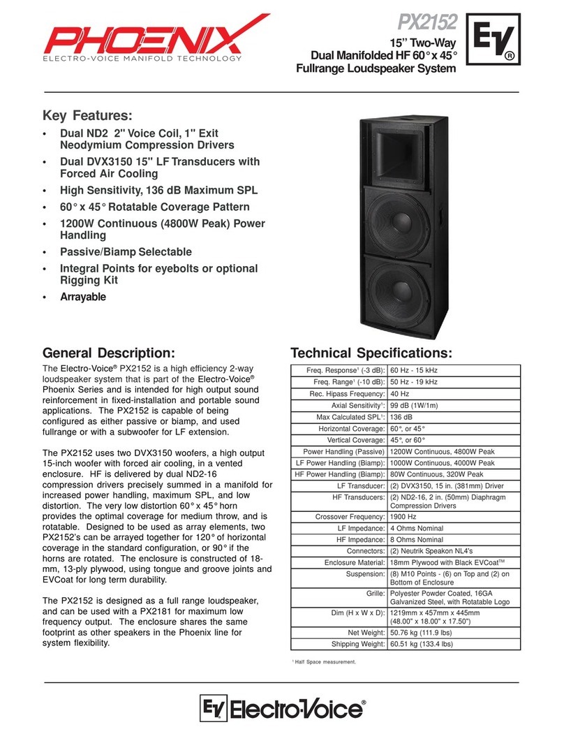 Electro-Voice Phoenix PX2152 Technical specifications