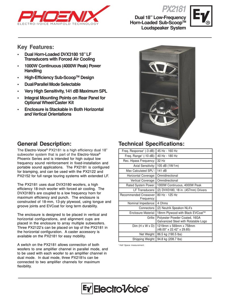 Electro-Voice Phoenix PX2181 Technical specifications