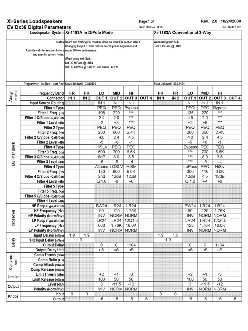 Electro-Voice Xi Series Xi-1183A/64F supplementary guide