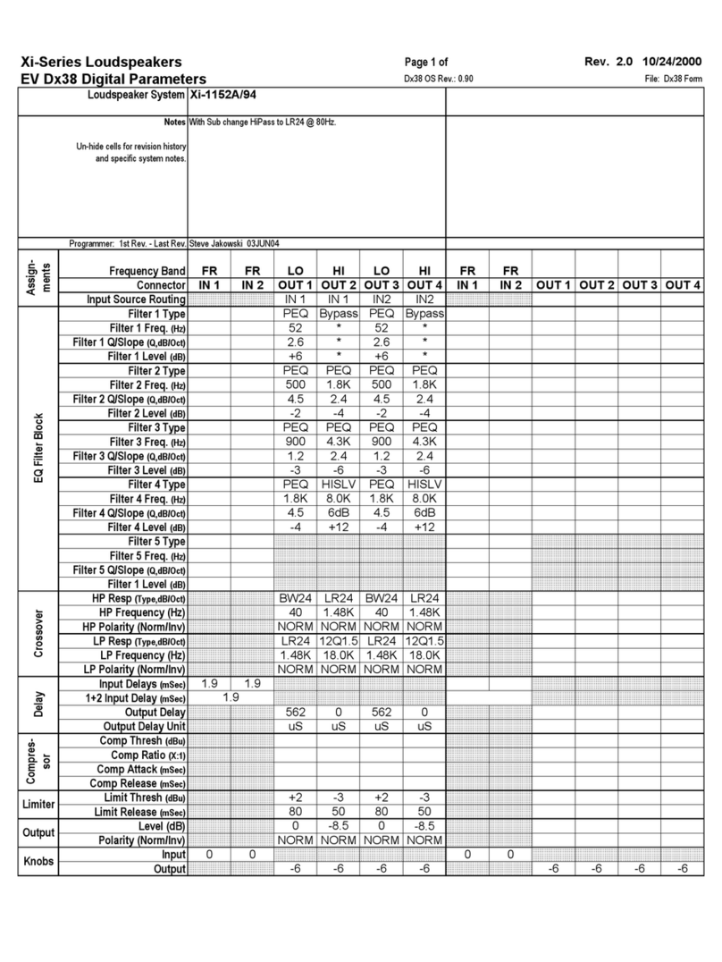 Electro-Voice Xi Series Xi-1152A/94F supplementary guide
