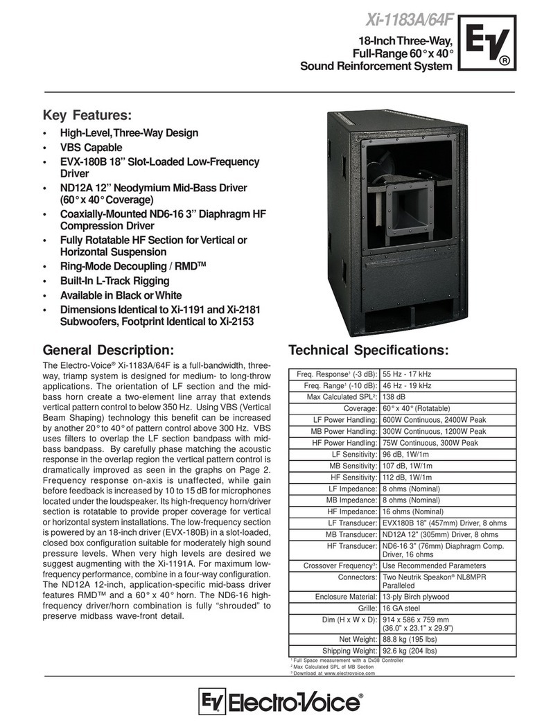 Electro-Voice Xi Series Xi-1183A/64F User manual