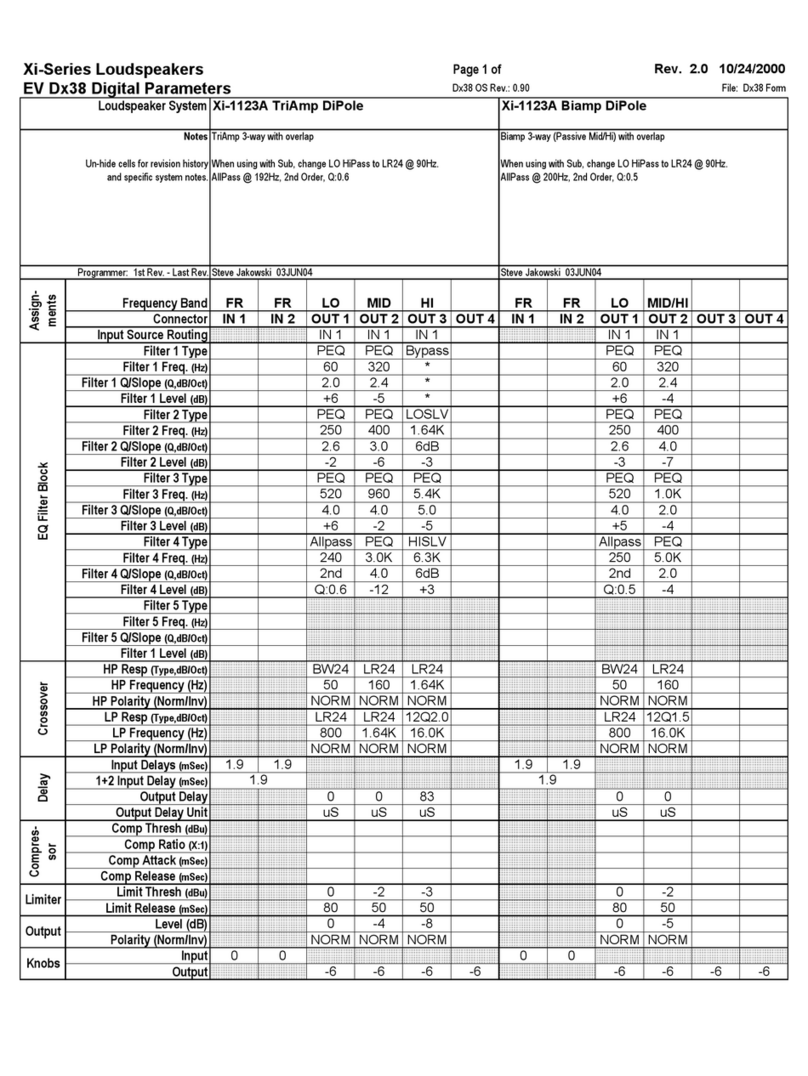 Electro-Voice Xi Series Xi-1123A/106F User manual