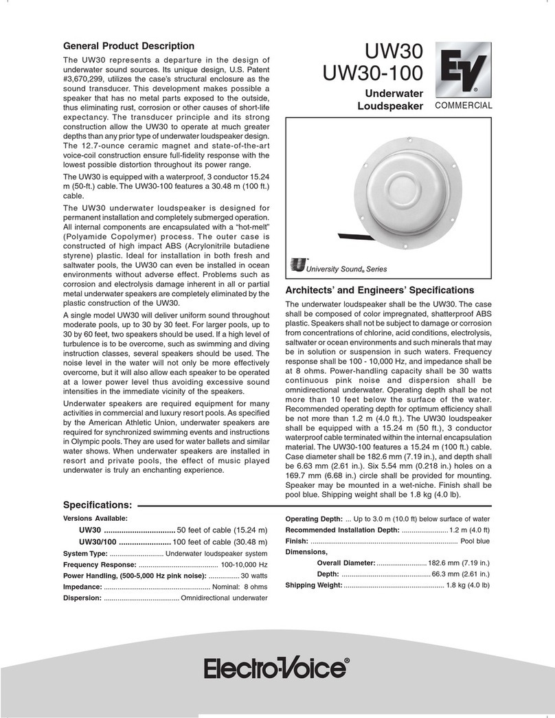 Electro-Voice UW30 Specifications