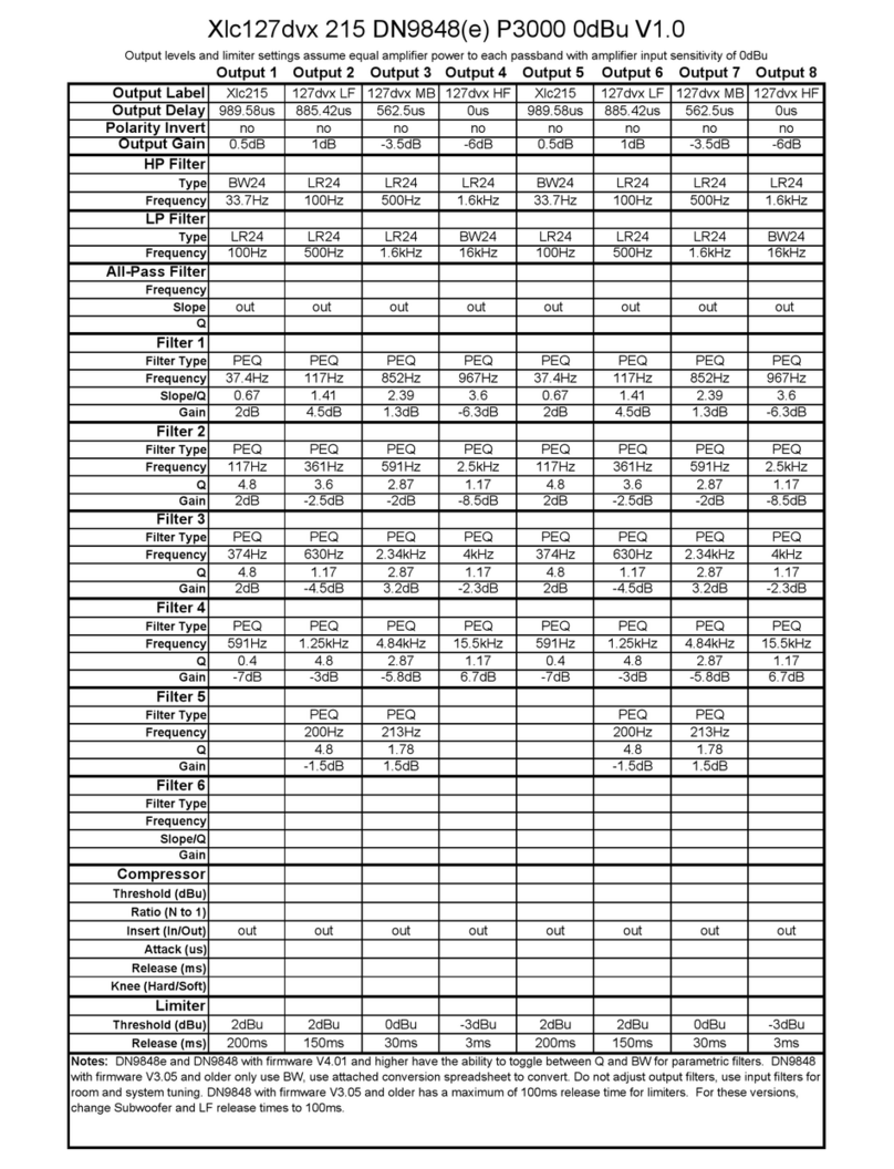 Electro-Voice Xlc Series Xlc-127DVX datasheet Electro-Voice Xlc Series Xlc-127DVX datasheet