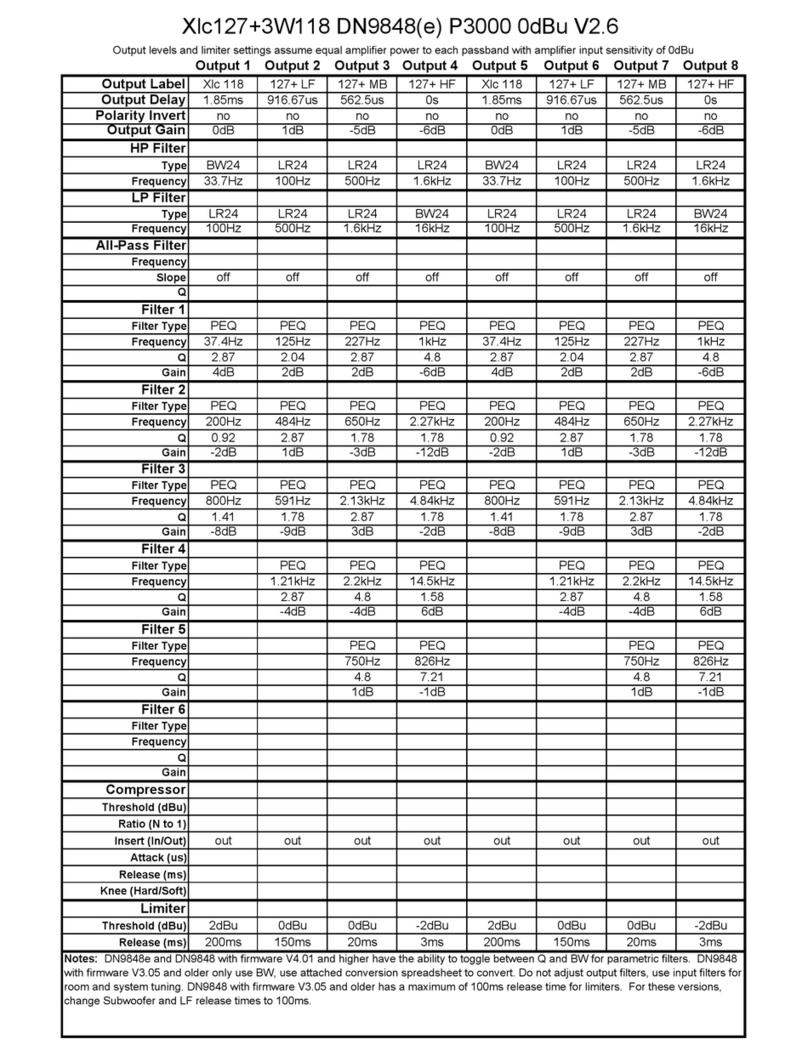 Electro-Voice XLC215 datasheet