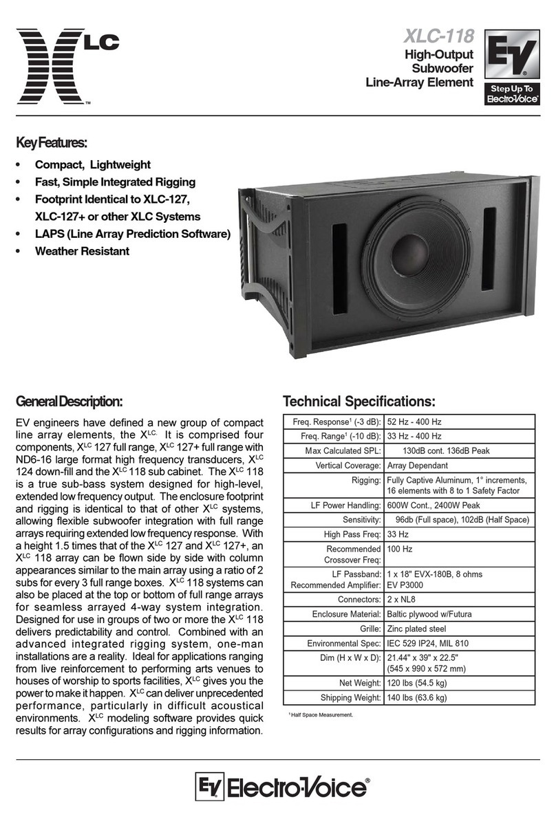 Electro-Voice XLC118 Specifications