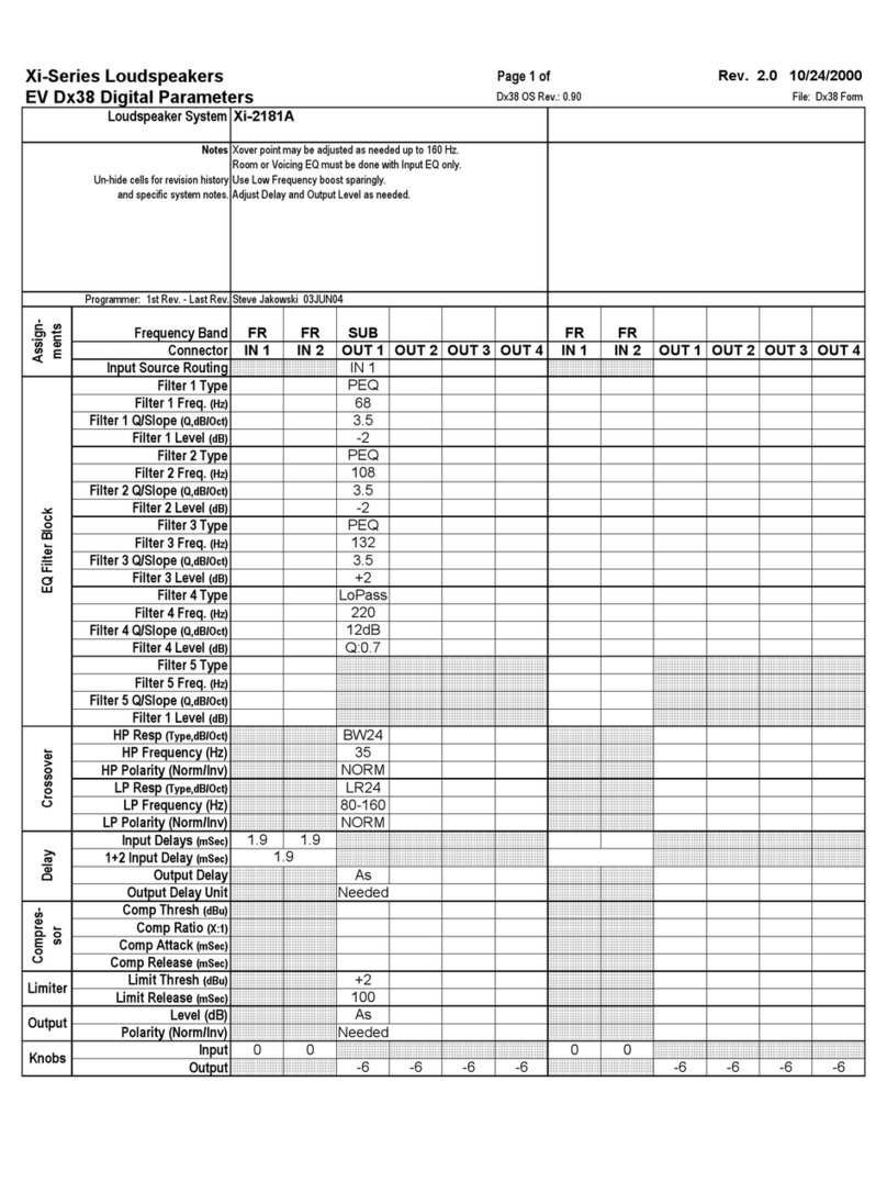 Electro-Voice Xi Series Xi-2181A Manual